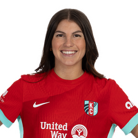 Izzy Rodriguez Image