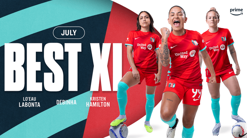 Three Kansas City Current Players Named to July NWSL Best XI,   Presented by Amazon Prime Kansas City Current