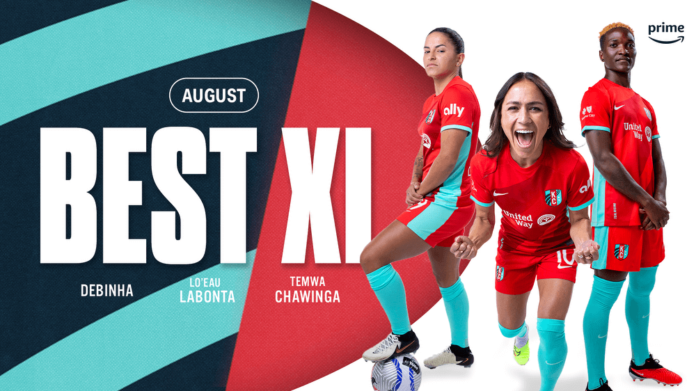 Kansas City Current lands three players on NWSL’s August Best XI of the Month, presented by Amazon Prime Kansas City Current