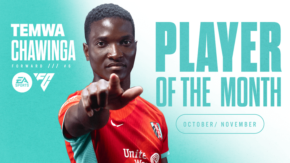 Kansas City Current forward Temwa Chawinga named Player of the Month, presented by EA Sports, for third time this season Kansas City Current