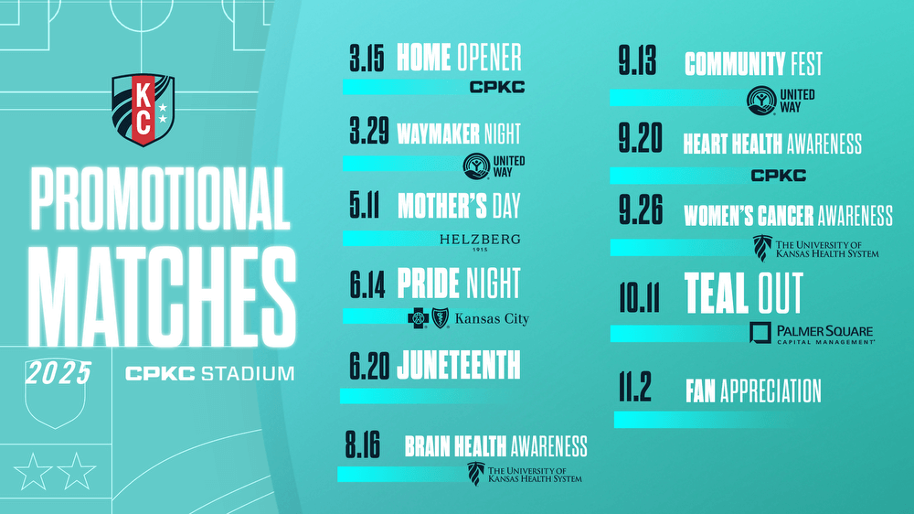 Kansas City Current Announce 2025 Promotional Schedule at CPKC Stadium Kansas City Current