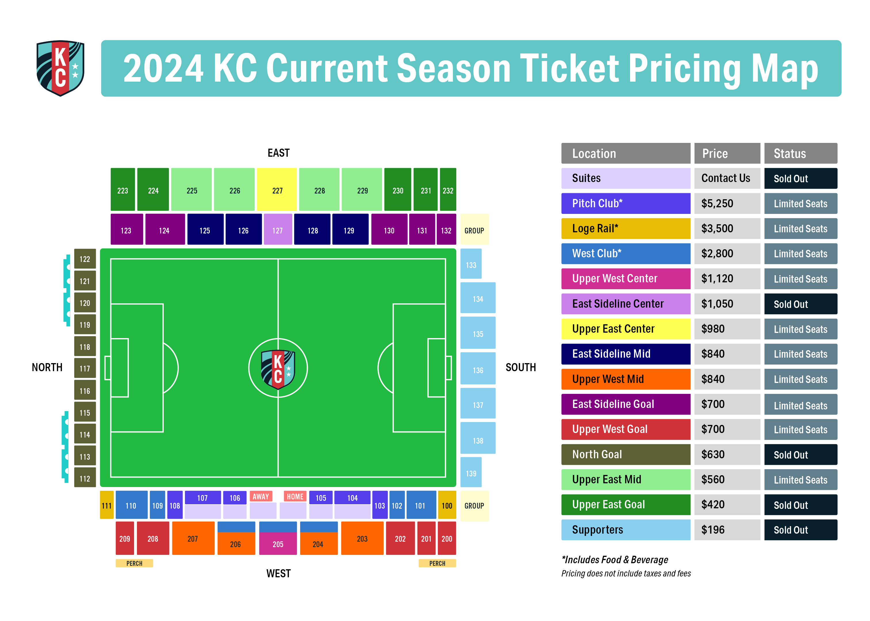 Season Ticket Pricing