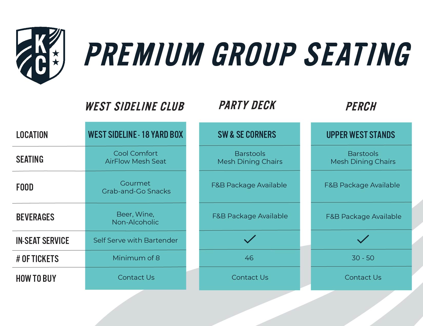 Premium Group Seating benefits for KC Current