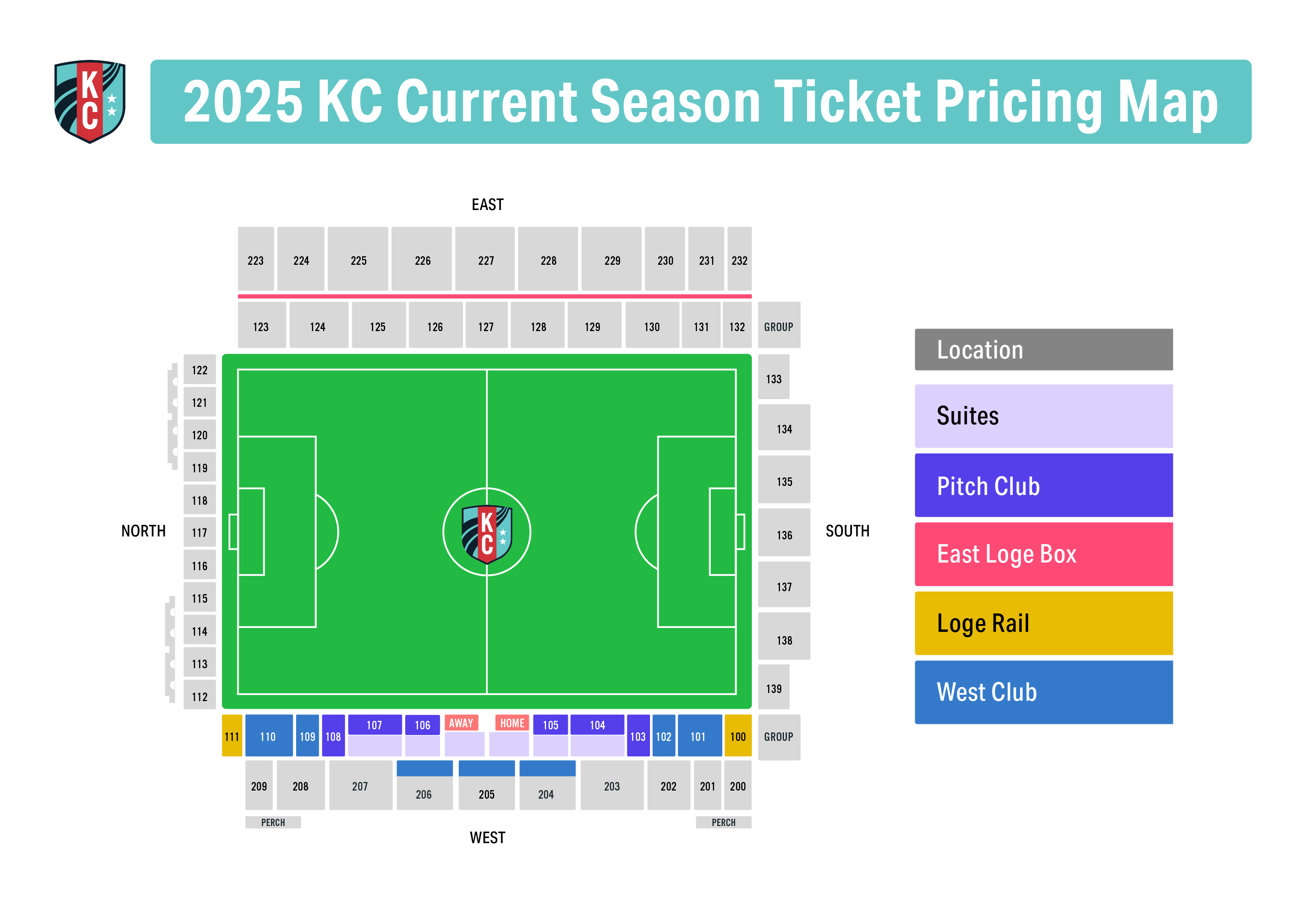 2025 KC Current Season Ticket Pricing Page