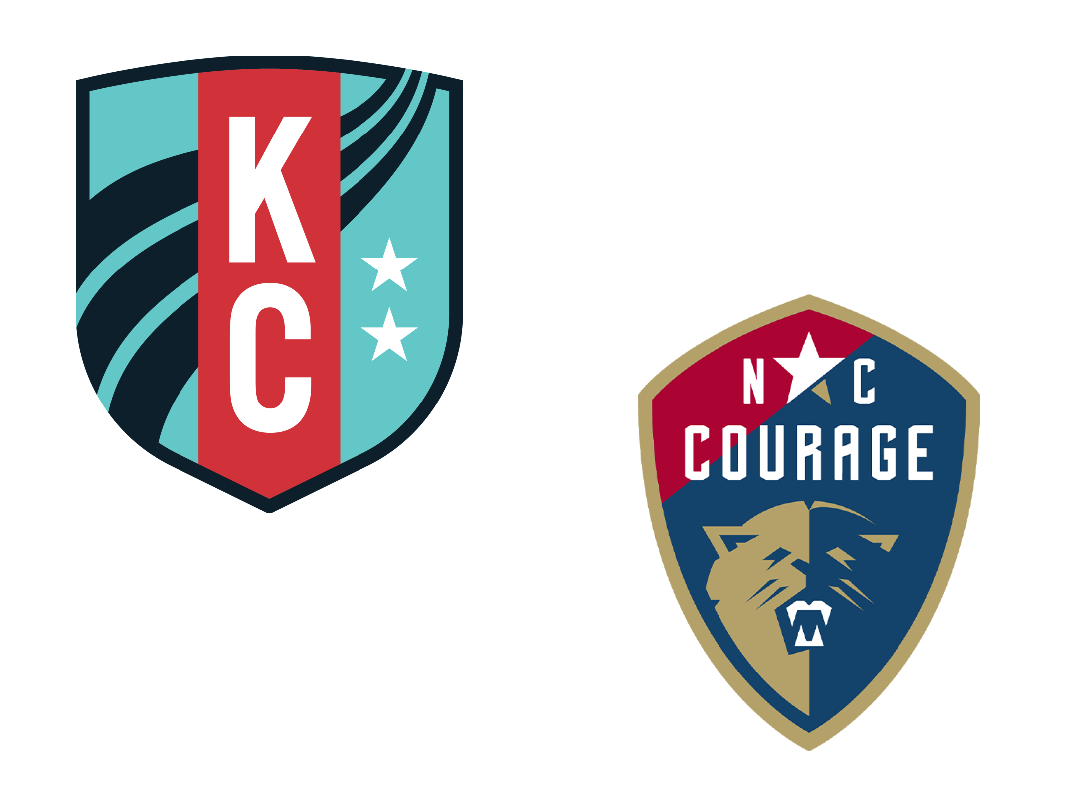 KC Current vs NC Courage