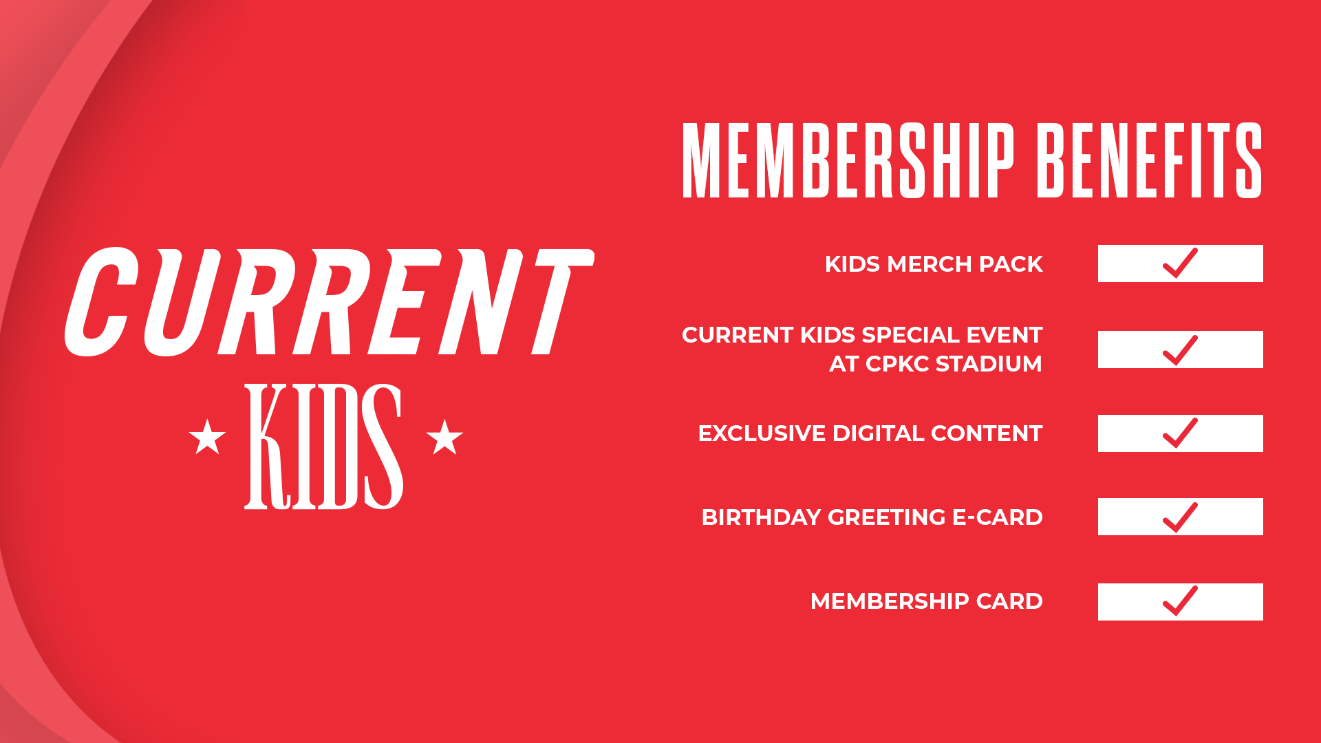 Current Kids Membership Benefits graphic with a layout of what is included.