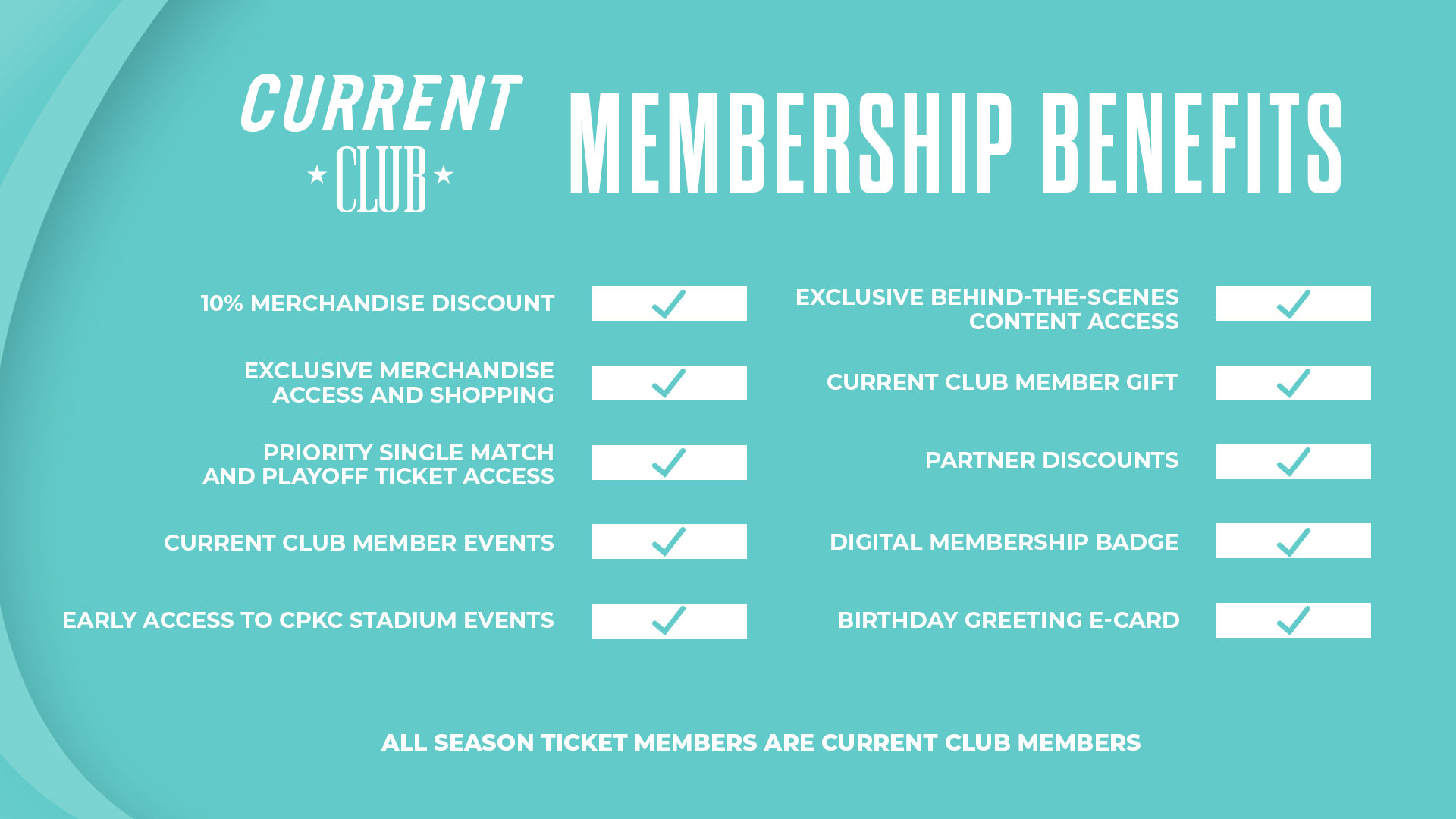 Current Club Benefits