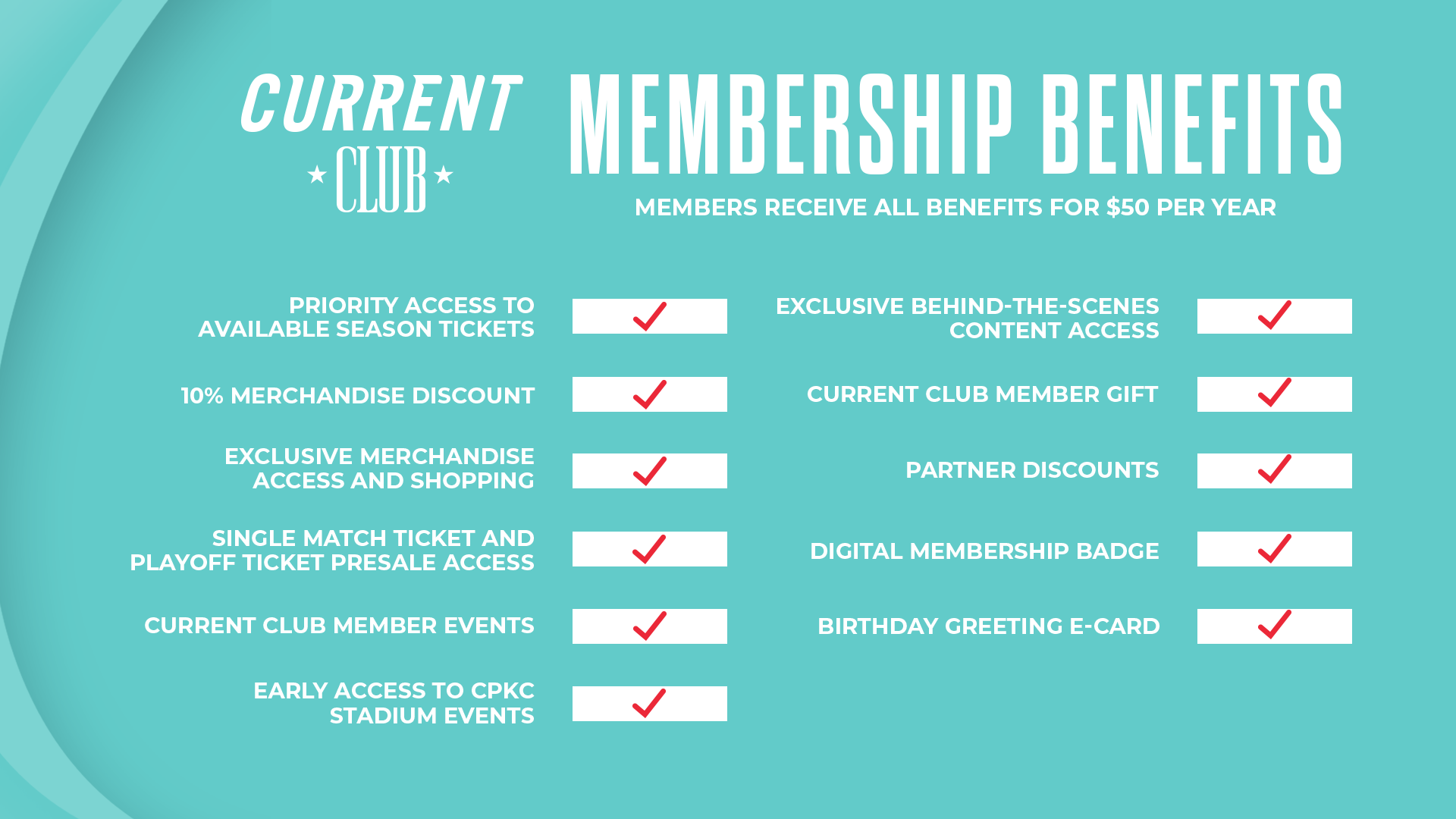 Current Club Benefits