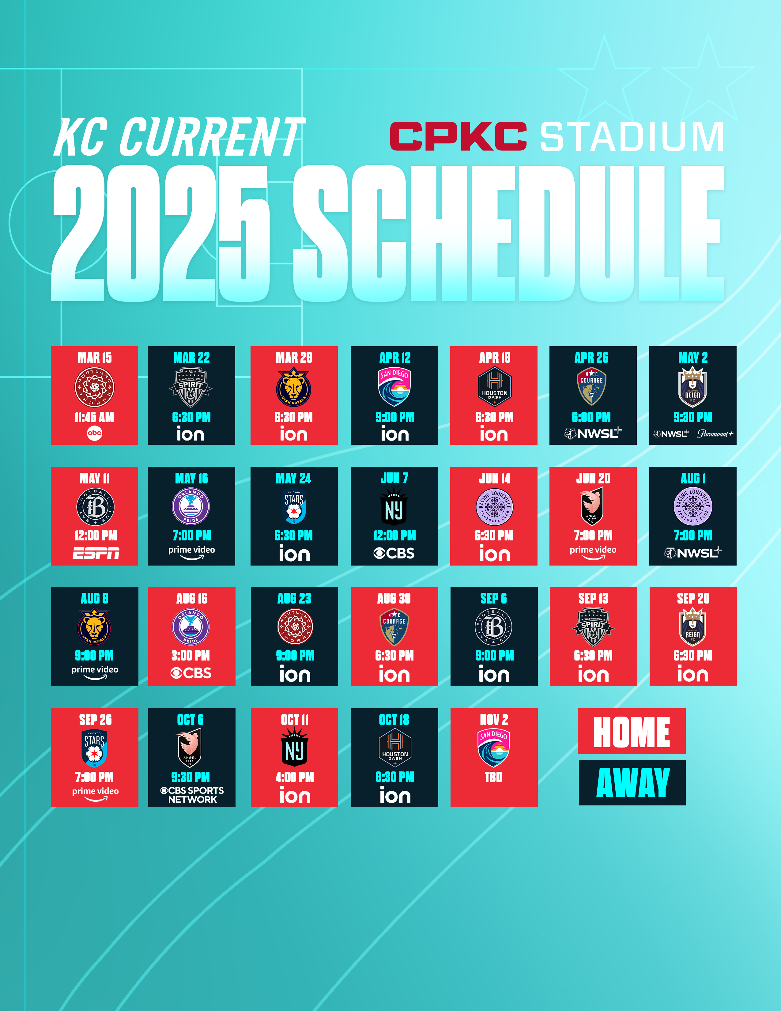 Kansas City Current, NWSL Announce 2025 Regular Season Schedule