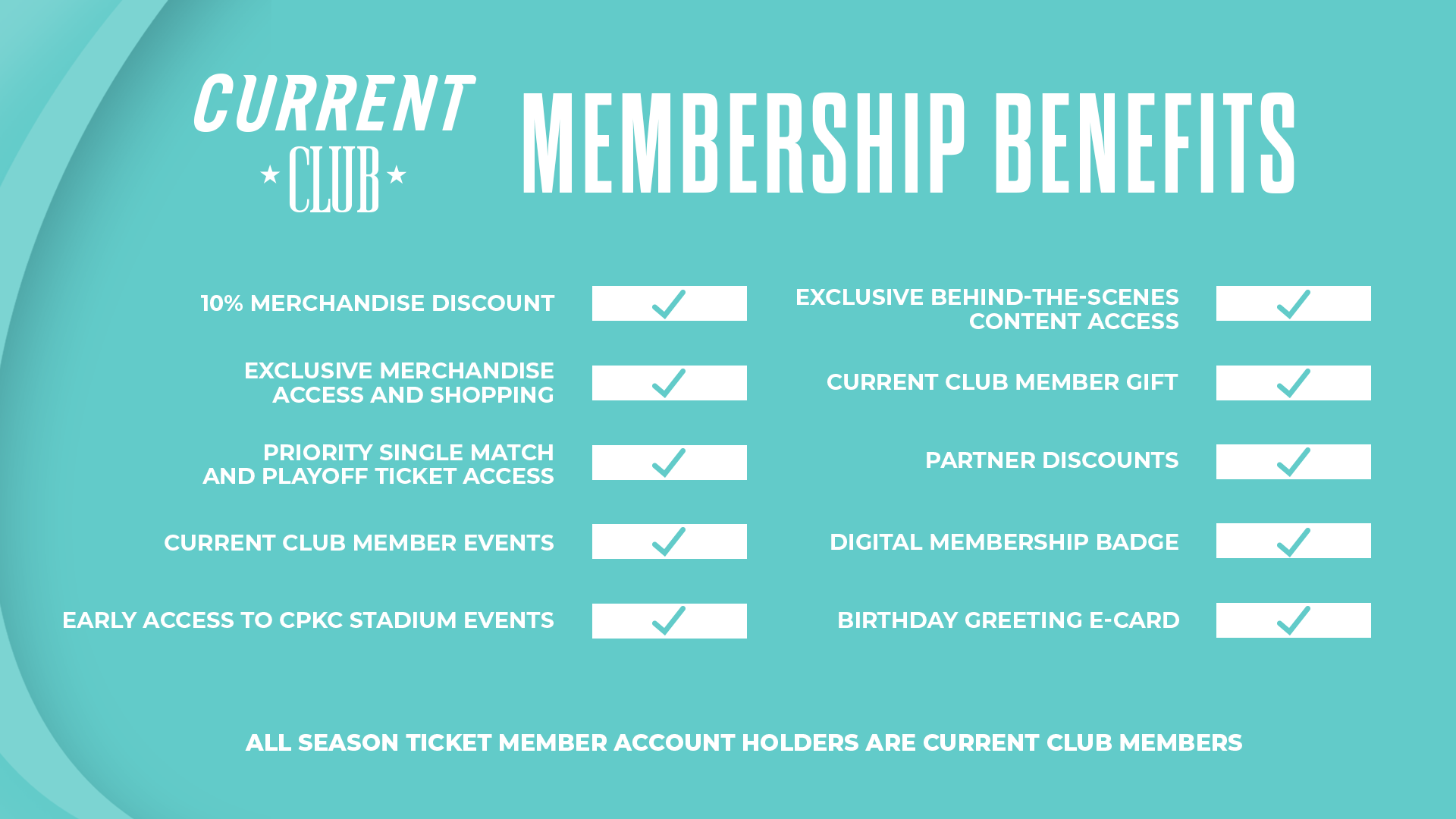 Current Club Benefits